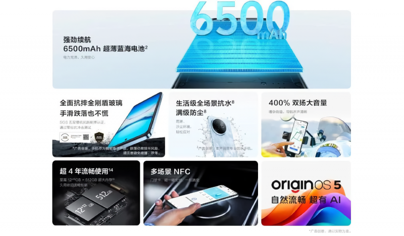 Vivo представила новый 5G-смартфон